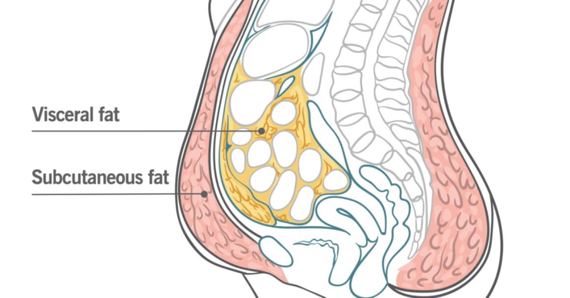 Same image seen in Facebook ad